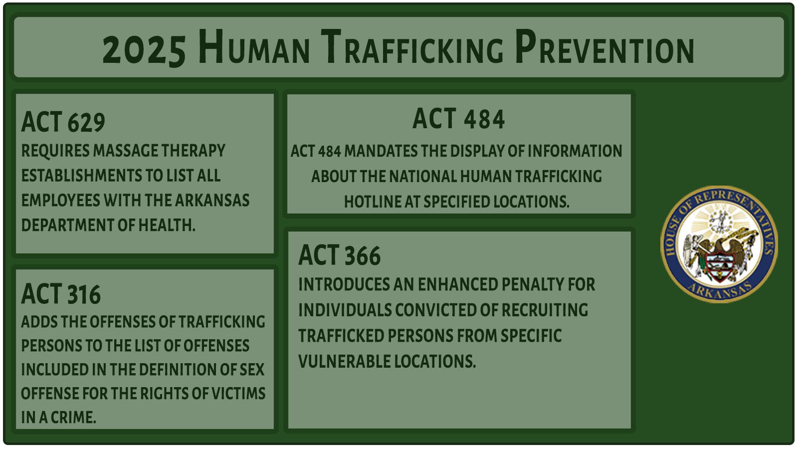 human trafficking copy.jpg