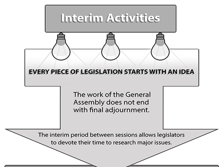 intermActivities.png
