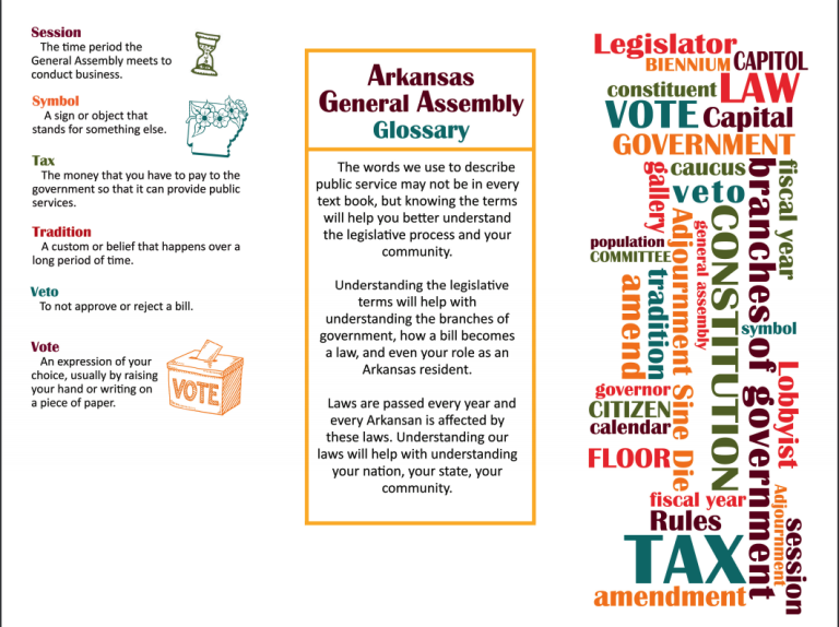 learnTheTermsPocketGlossary.png