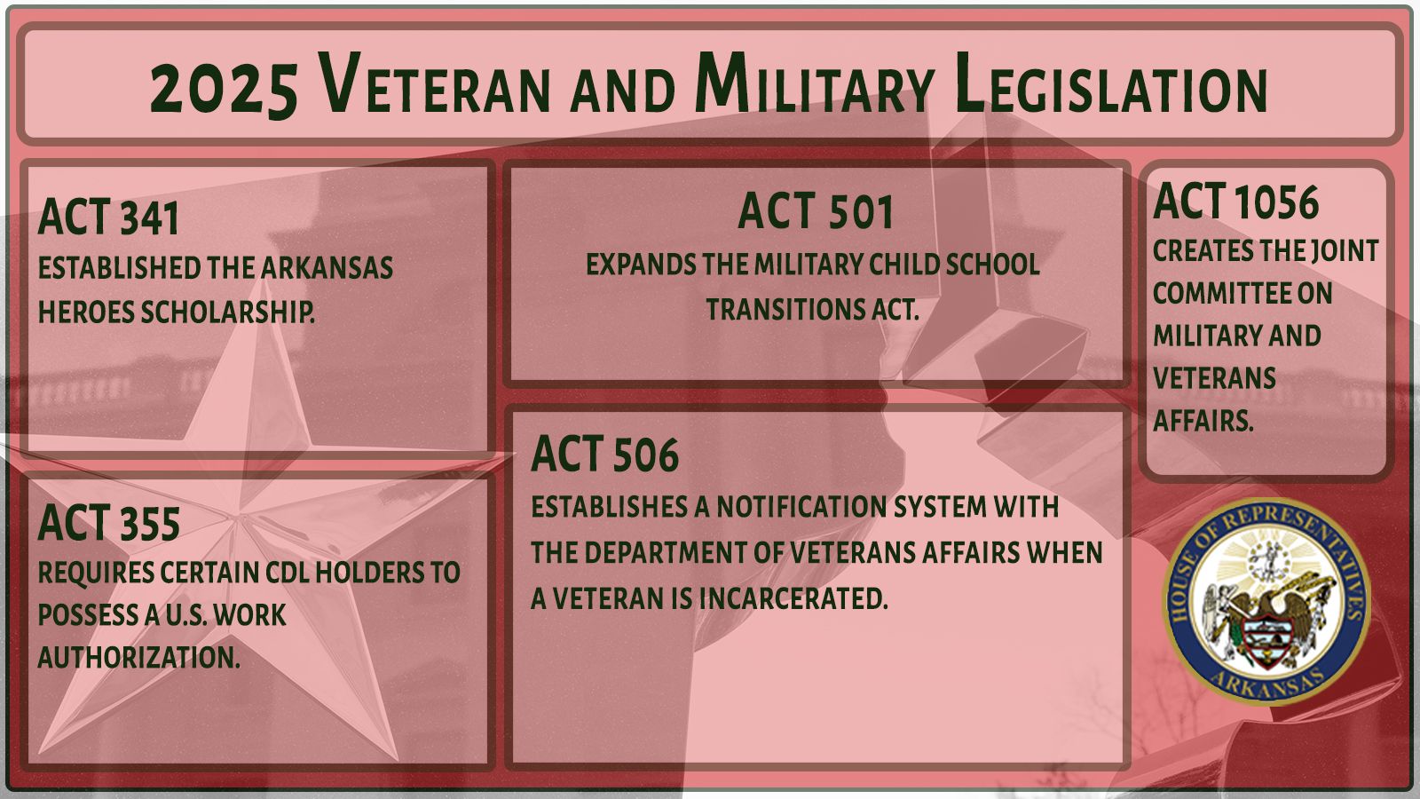 military copy.jpg