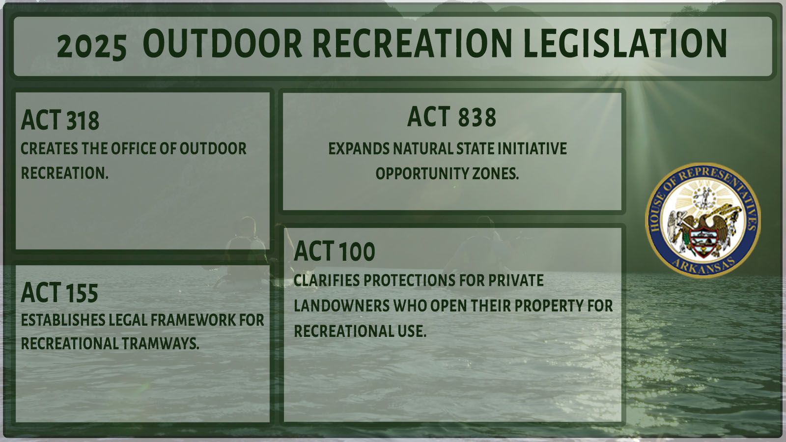 outdoor recreation 2025 copy.jpg