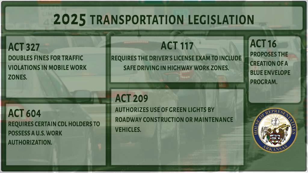 transportation 2025.jpg
